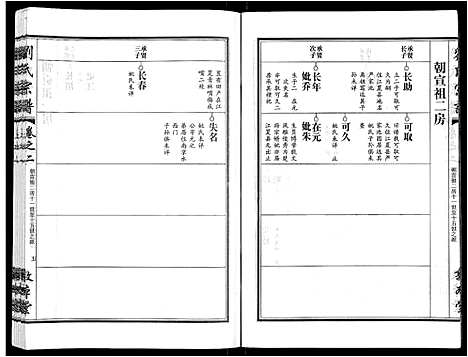 [刘]刘氏宗谱_14卷首2卷 (湖北) 刘氏家谱_十一.pdf