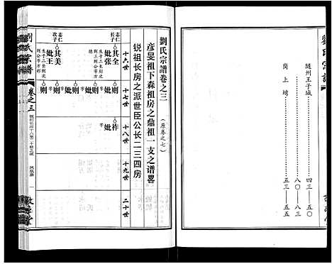 [刘]刘氏宗谱_14卷首2卷 (湖北) 刘氏家谱_十二.pdf