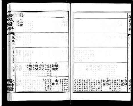 [刘]刘氏宗谱_14卷首2卷 (湖北) 刘氏家谱_十二.pdf