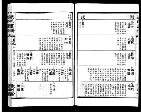 [刘]刘氏宗谱_14卷首2卷 (湖北) 刘氏家谱_十二.pdf