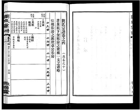 [刘]刘氏宗谱_14卷首2卷 (湖北) 刘氏家谱_十三.pdf