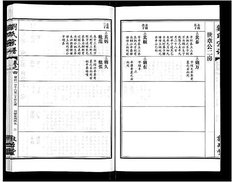 [刘]刘氏宗谱_14卷首2卷 (湖北) 刘氏家谱_十三.pdf