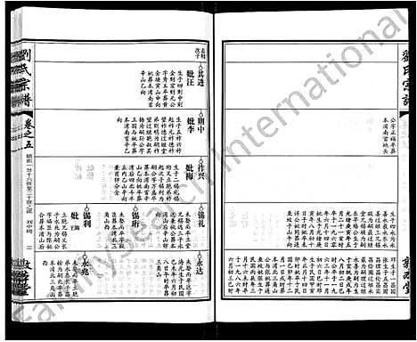 [刘]刘氏宗谱_14卷首2卷 (湖北) 刘氏家谱_十四.pdf