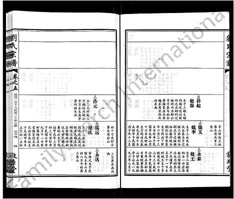 [刘]刘氏宗谱_14卷首2卷 (湖北) 刘氏家谱_十四.pdf