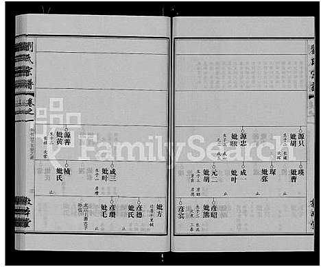 [刘]刘氏宗谱_14卷首2卷 (湖北) 刘氏家谱_十九.pdf