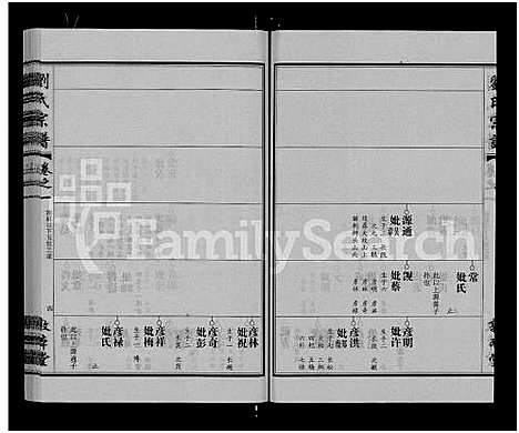 [刘]刘氏宗谱_14卷首2卷 (湖北) 刘氏家谱_十九.pdf