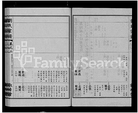 [刘]刘氏宗谱_14卷首2卷 (湖北) 刘氏家谱_二十.pdf