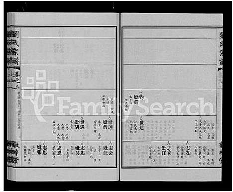 [刘]刘氏宗谱_14卷首2卷 (湖北) 刘氏家谱_二十.pdf