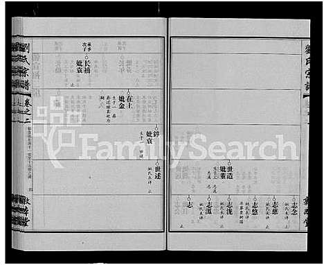 [刘]刘氏宗谱_14卷首2卷 (湖北) 刘氏家谱_二十.pdf