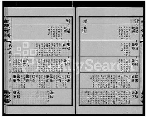 [刘]刘氏宗谱_14卷首2卷 (湖北) 刘氏家谱_二十一.pdf