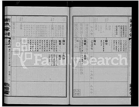 [刘]刘氏宗谱_14卷首2卷 (湖北) 刘氏家谱_二十二.pdf