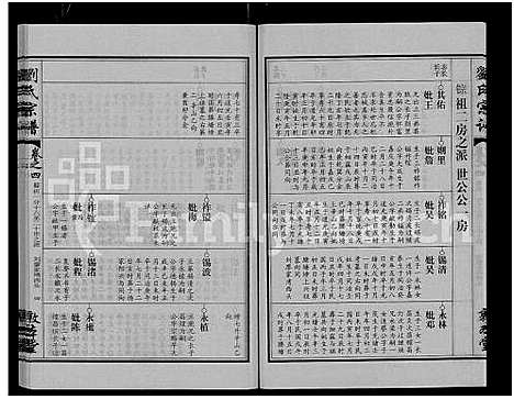 [刘]刘氏宗谱_14卷首2卷 (湖北) 刘氏家谱_二十二.pdf