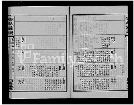 [刘]刘氏宗谱_14卷首2卷 (湖北) 刘氏家谱_二十三.pdf