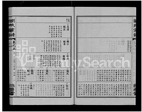 [刘]刘氏宗谱_14卷首2卷 (湖北) 刘氏家谱_二十三.pdf