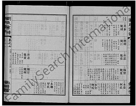 [刘]刘氏宗谱_14卷首2卷 (湖北) 刘氏家谱_二十五.pdf