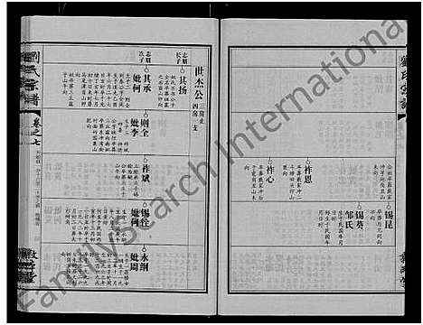 [刘]刘氏宗谱_14卷首2卷 (湖北) 刘氏家谱_二十五.pdf