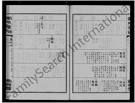 [刘]刘氏宗谱_14卷首2卷 (湖北) 刘氏家谱_二十五.pdf