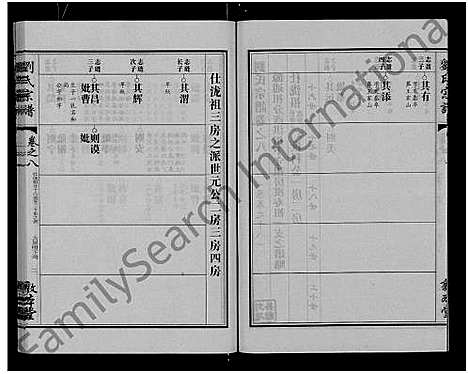 [刘]刘氏宗谱_14卷首2卷 (湖北) 刘氏家谱_二十六.pdf