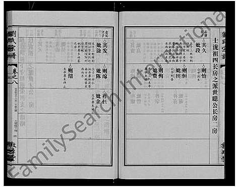 [刘]刘氏宗谱_14卷首2卷 (湖北) 刘氏家谱_二十六.pdf