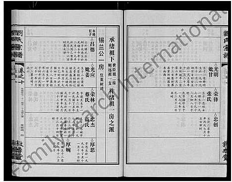 [刘]刘氏宗谱_14卷首2卷 (湖北) 刘氏家谱_二十八.pdf