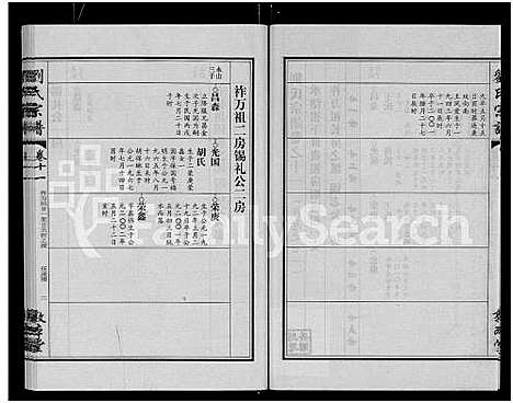 [刘]刘氏宗谱_14卷首2卷 (湖北) 刘氏家谱_二十九.pdf