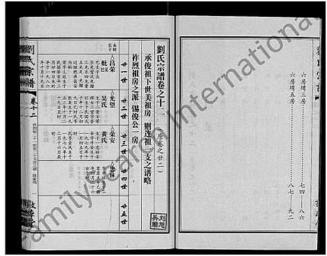 [刘]刘氏宗谱_14卷首2卷 (湖北) 刘氏家谱_三十.pdf