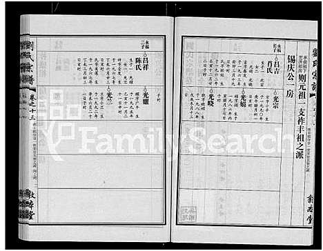 [刘]刘氏宗谱_14卷首2卷 (湖北) 刘氏家谱_三十一.pdf