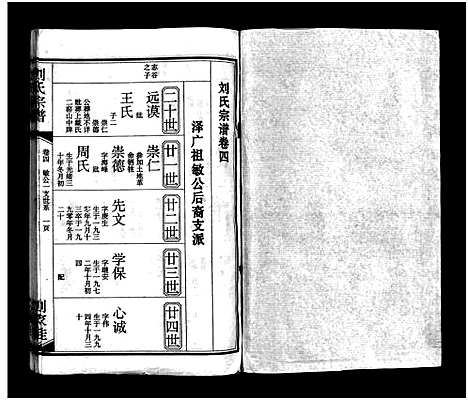 [刘]刘氏宗谱_15卷_含首2卷-刘氏宗谱 (湖北) 刘氏家谱_四.pdf