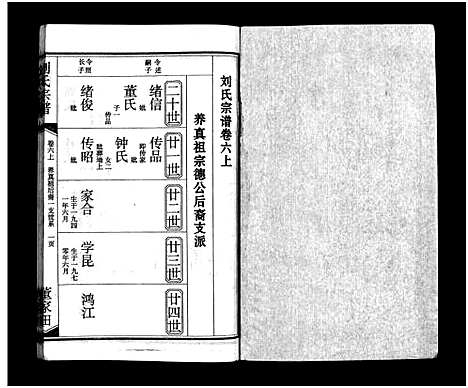 [刘]刘氏宗谱_15卷_含首2卷-刘氏宗谱 (湖北) 刘氏家谱_六.pdf