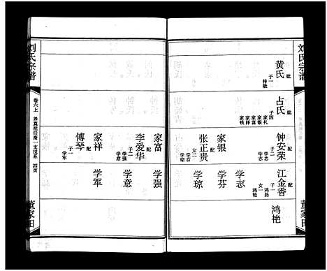 [刘]刘氏宗谱_15卷_含首2卷-刘氏宗谱 (湖北) 刘氏家谱_六.pdf