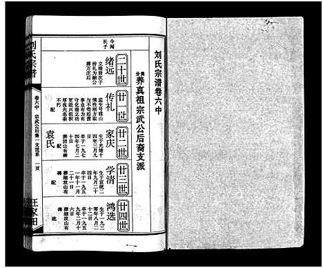 [刘]刘氏宗谱_15卷_含首2卷-刘氏宗谱 (湖北) 刘氏家谱_七.pdf