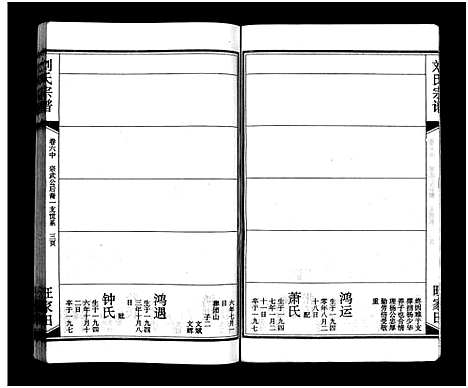 [刘]刘氏宗谱_15卷_含首2卷-刘氏宗谱 (湖北) 刘氏家谱_七.pdf