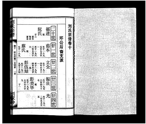 [刘]刘氏宗谱_15卷_含首2卷-刘氏宗谱 (湖北) 刘氏家谱_十二.pdf