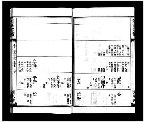 [刘]刘氏宗谱_15卷_含首2卷-刘氏宗谱 (湖北) 刘氏家谱_十二.pdf