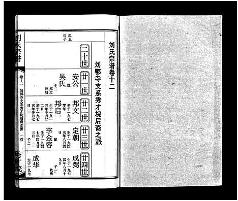 [刘]刘氏宗谱_15卷_含首2卷-刘氏宗谱 (湖北) 刘氏家谱_十四.pdf