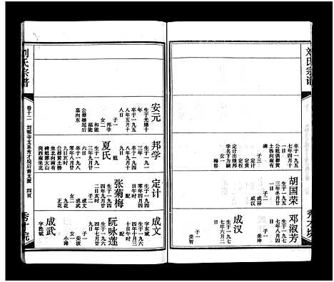 [刘]刘氏宗谱_15卷_含首2卷-刘氏宗谱 (湖北) 刘氏家谱_十四.pdf