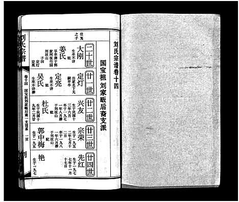 [刘]刘氏宗谱_15卷_含首2卷-刘氏宗谱 (湖北) 刘氏家谱_十六.pdf