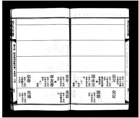 [刘]刘氏宗谱_15卷_含首2卷-刘氏宗谱 (湖北) 刘氏家谱_十六.pdf