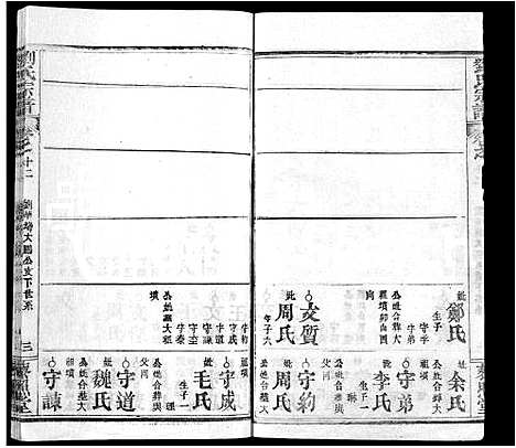 [刘]刘氏宗谱_15卷-Liu Shi (湖北) 刘氏家谱_四.pdf