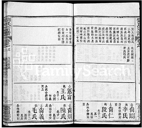 [刘]刘氏宗谱_15卷-Liu Shi (湖北) 刘氏家谱_九.pdf