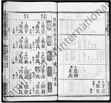 [刘]刘氏宗谱_15卷-Liu Shi (湖北) 刘氏家谱_十一.pdf