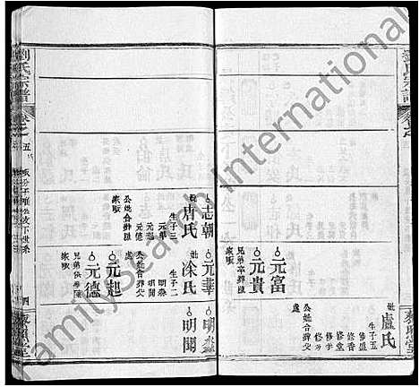 [刘]刘氏宗谱_15卷-Liu Shi (湖北) 刘氏家谱_十一.pdf