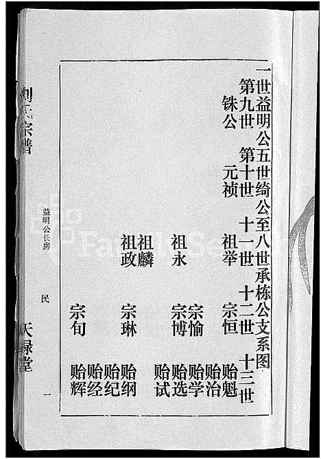 [刘]刘氏宗谱_16卷首1卷 (湖北) 刘氏家谱_三.pdf