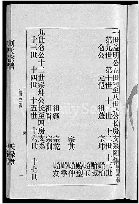 [刘]刘氏宗谱_16卷首1卷 (湖北) 刘氏家谱_四.pdf