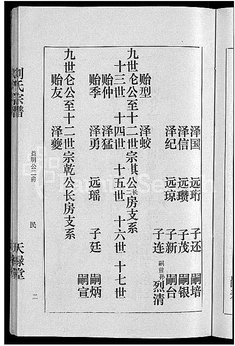 [刘]刘氏宗谱_16卷首1卷 (湖北) 刘氏家谱_四.pdf