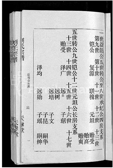 [刘]刘氏宗谱_16卷首1卷 (湖北) 刘氏家谱_七.pdf