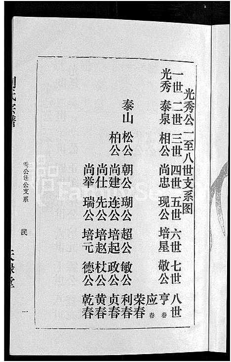 [刘]刘氏宗谱_16卷首1卷 (湖北) 刘氏家谱_八.pdf