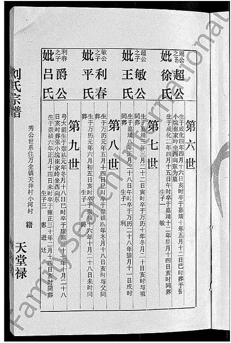 [刘]刘氏宗谱_16卷首1卷 (湖北) 刘氏家谱_九.pdf