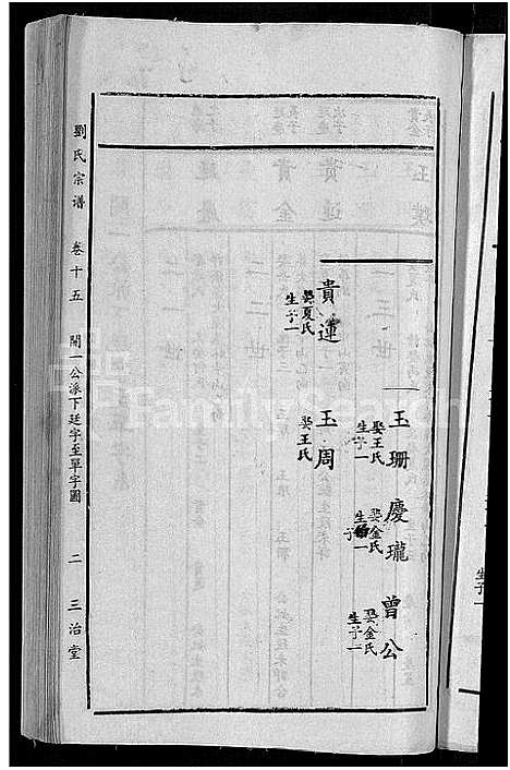 [刘]刘氏宗谱_16卷-刘氏合修大成宗谱_刘氏大成宗谱_刘氏宗谱 (湖北) 刘氏家谱_十.pdf