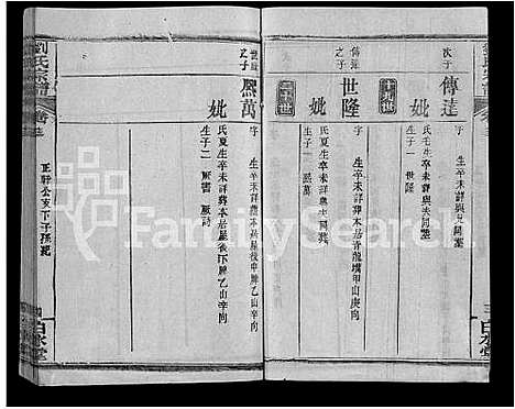 [刘]刘氏宗谱_17卷首2卷-Liu Shi (湖北) 刘氏家谱_七.pdf